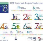 Read more about the article Αναρτήθηκε στο site της εταιρείας ο Απολογισμός ΕΚΕ ΠΑΕΓΑΕ 2018